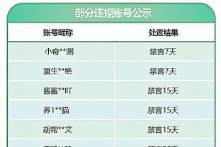 「直播吧评选」1月16日NBA最佳球员